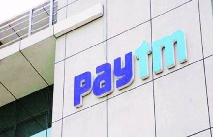 Paytm share price