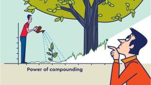 mutual funds, investment schemes, large cap, mid cap, hybrid schemes, money management
