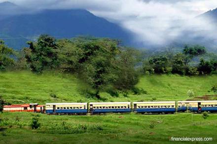 railways, filming