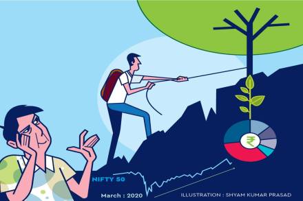 It is essential to hold on to good quality stocks for longer periods to make significant profits. It is essential to hold on to good quality stocks for longer periods to make significant profits.