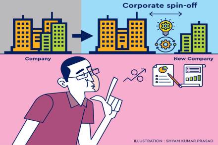 Spin-offs and de-mergers: Vetting investment opportunities in a spin-off
