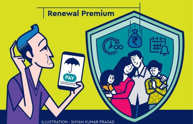 If the premium is not paid within the due date, insurers give a grace period which is 15 days in case the premium is paid in monthly instalments and 30 days in case the premium is paid on a quarterly, half-yearly or yearly basis.