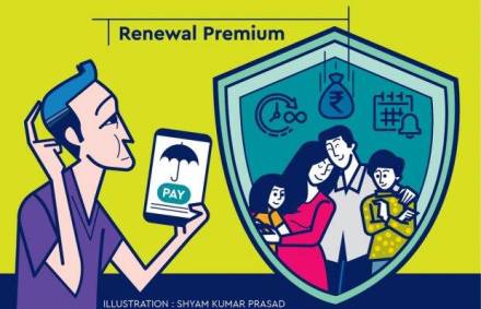 If the premium is not paid within the due date, insurers give a grace period which is 15 days in case the premium is paid in monthly instalments and 30 days in case the premium is paid on a quarterly, half-yearly or yearly basis.