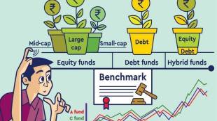 The markets regulator’s circular is to standardise and bring uniformity in the benchmarks of mutual fund schemes after taking into account the recommendations of the Mutual Fund Advisory Committee.