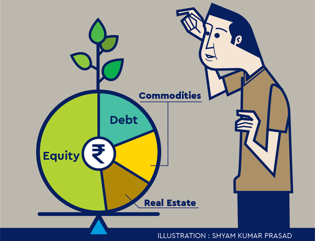 YOUR MONEY: Multi-asset investment route can optimise risk-return outcome YOUR MONEY: Multi-asset investment route can optimise risk-return outcome