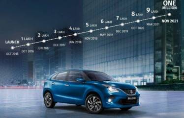 maruti suzuki baleno 1 million sales