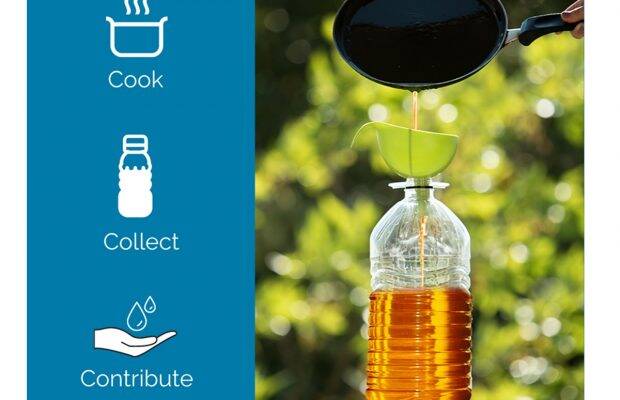 Used cooking oil to biodiesel: Aris Green Fuels to set up 20 biodiesel plants in India