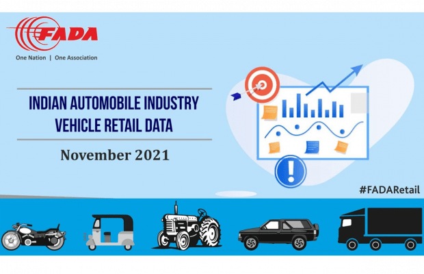 November 2021 car retail down 19%, semiconductor crisis continues to affect deliveries: FADA