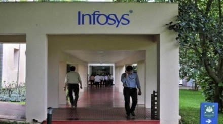 Infosys, Infosys share price Infosys, Infosys share price