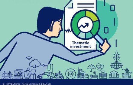 Some of the well-known thematic mutual funds traded in Indian stock markets are SBI Magnum COMMA Fund, Tata Ethical Fund, Franklin India Opportunities Fund, and others.