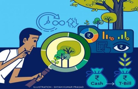 You should consider options like treasury bills which will provide decent yield and protection until you find a better opportunity for buying. You should consider options like treasury bills which will provide decent yield and protection until you find a better opportunity for buying.