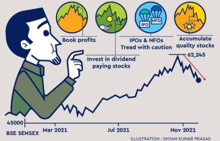 In fact, rising dividend pay-out ratio over a longer period is an indicator that the fundamentals of the company are strong.