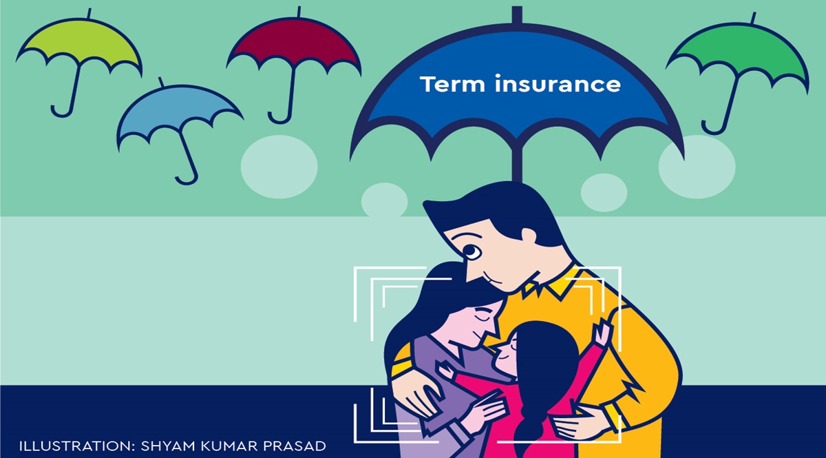 It is well suited for you if you have taken a loan or a mortgage and expect to pay it off in the near future.