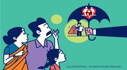 Inadequate savings When it comes to saving money, we as a nation are quite good at it, no? But do we save enough to encounter medical emergencies? The savings are inclined more towards being invested for better returns in the future.