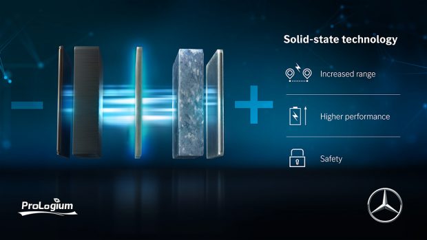 Advantages of solid-state batteries