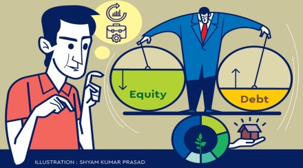 There are certain rules of asset allocation that no investor can ignore. There are certain rules of asset allocation that no investor can ignore.