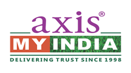 Overall household spending increased for 59% of families