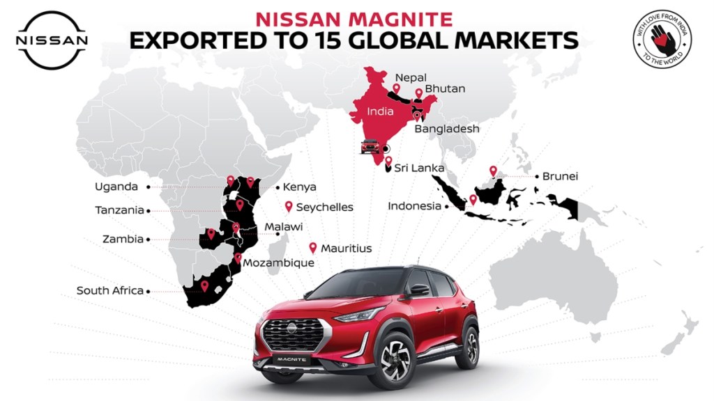 Nissan Magnite Exports