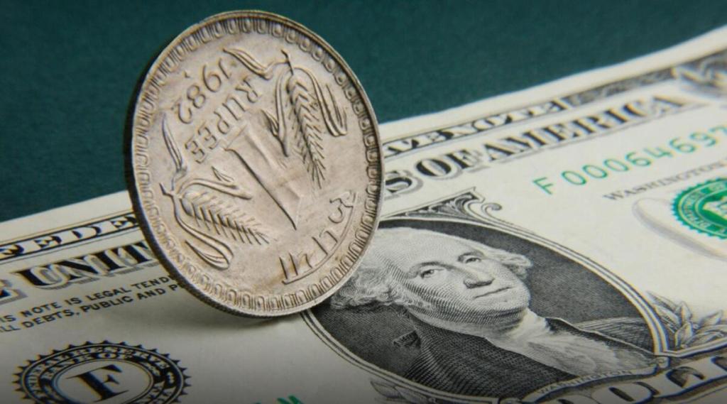 Rupee vs USD
