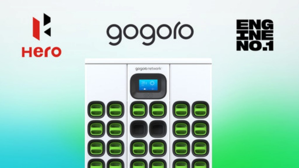 hero motorcorp, engine 1 invest in gogoro and poema