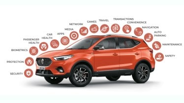 mg developer program third season