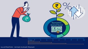 Also, investors must be careful of dynamic bond funds with high credit risk and avoid funds that do not have high quality liquid securities in their portfolio.