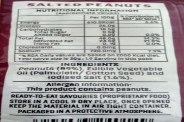 CUTS, food industry, Front of Package Labeling, FoPL, India spotlight index 2020, HSR, NCDs