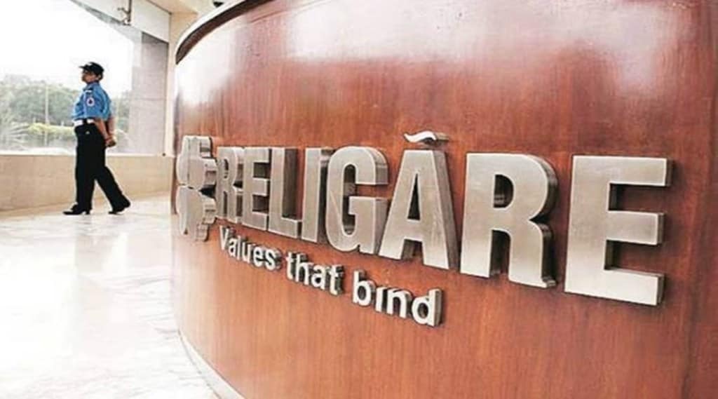 Religare Finvest Ltd