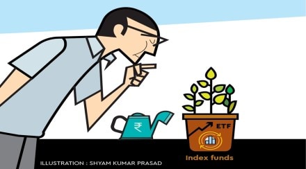 Sector indices