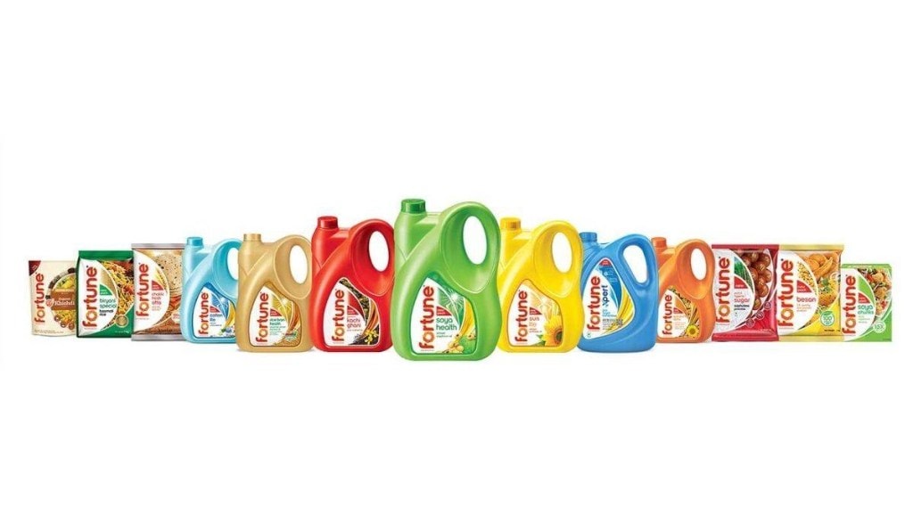 Adani Wilmar IPO, Adani Wilmar IPO share listing, Adani Wilmar share price Adani Wilmar IPO, Adani Wilmar IPO share listing, Adani Wilmar share price