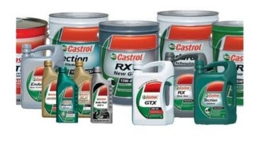 castrol india revenue