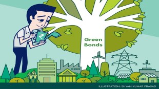 green bonds, union budget 2022, budget 2022