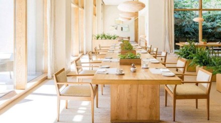 union budget 2022 hospitality sector union budget 2022 hospitality sector