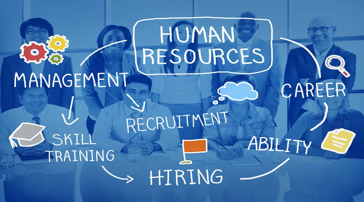Human resource, great resignation, HRM, jobs