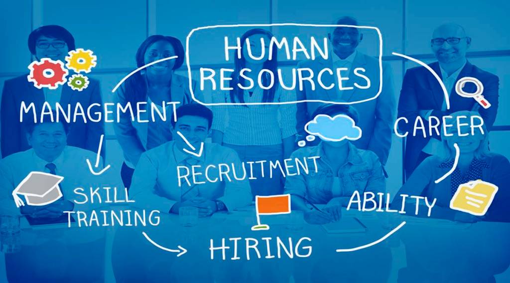 Human resource, great resignation, HRM, jobs