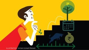 investing journey-01