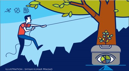 investment risk 02-01