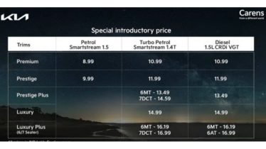 kia carens pricing
