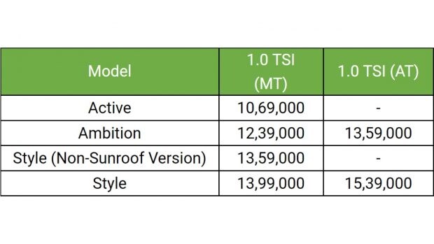 skoda slavia pricing