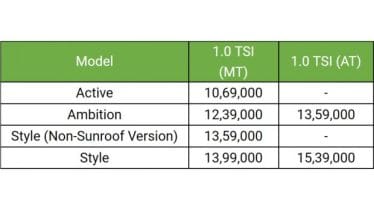 skoda slavia pricing