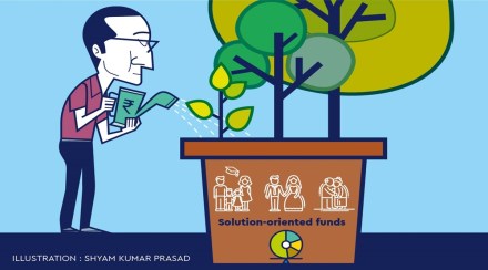 solution-oriented funds 02-01