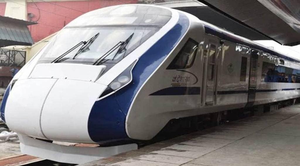 Railway Budget 2022
