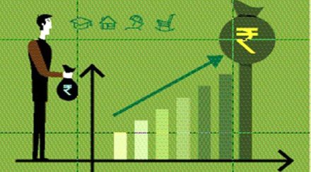 savings, investment, wealth creation, Fixed Deposits, FD, Post Office Time Deposits, Recurring Deposit, MIS, NSC, Kisan Vikas Patra, equity, inflation, mutual fund, MF, equity funds, Systematic Investment Plan, SIP savings, investment, wealth creation, Fixed Deposits, FD, Post Office Time Deposits, Recurring Deposit, MIS, NSC, Kisan Vikas Patra, equity, inflation, mutual fund, MF, equity funds, Systematic Investment Plan, SIP