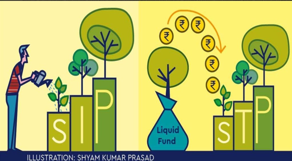 This allows investors to transfer their investment from one scheme to another, within the same fund house.