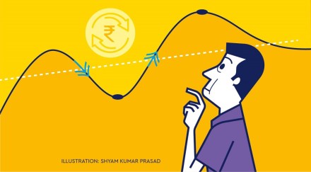 This phase is characterised by very low to negative growth rates. Interventions in the form of macroeconomic policies are needed during this phase to stop the contraction from intensifying, leading to the next phase, called the trough.