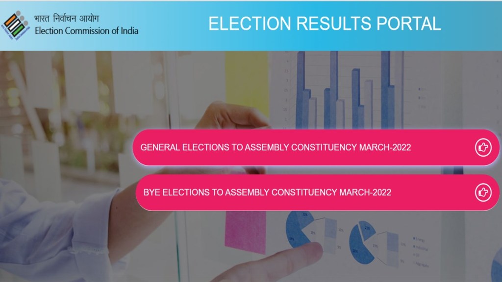 The Election Commission of India will declare the assembly elections results on its official website results.eci.gov.in.