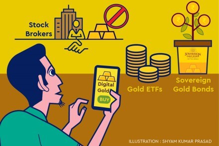 ETF, Silver ETF, Gold ETF, diversify your portfolio, exchange traded product, GST, real estate, Equity, bullion, debt, how to invest in silver ETF, How profits on Silver ETF are taxed, SEBI,