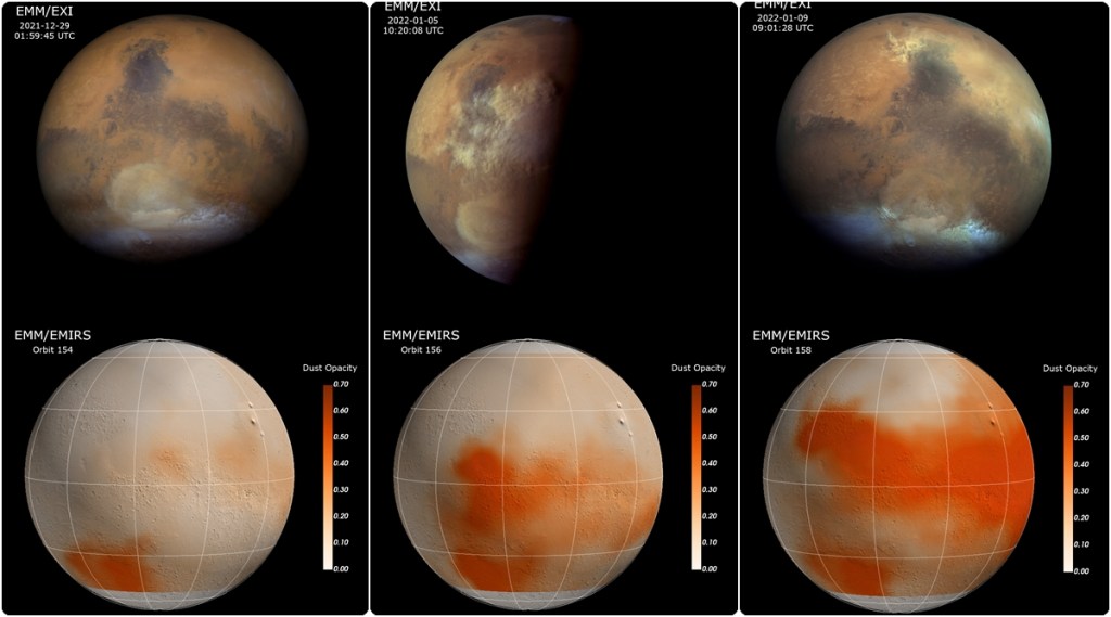 Mars dust storms