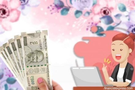 women's day, Alternative investment funds, AIF, preferred investment option, Equity markets, mutual fund, MF, Exchange Traded Funds, ETF, Actively Managed Fund, wealth creation, Provident Fund, PF, EPFO, benchmark index, financial planning, financial goals, risk, return, banking sector, banking sector investment, Index Fund, NPA, Systematic Investment Plan, SIP, Systematic Withdrawal Plan,