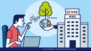 NSE IFSC US stocks-01